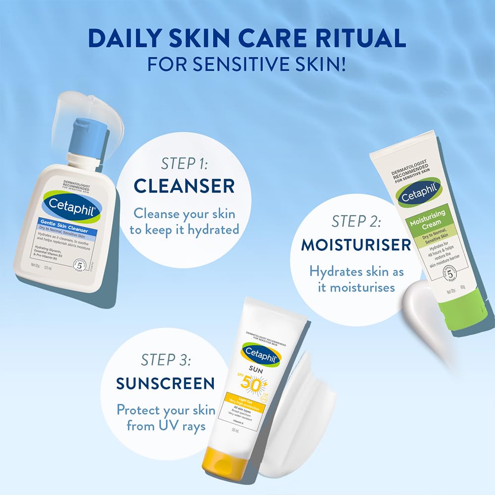 Gentle Hydrating Face Wash™