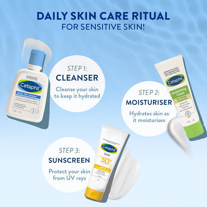 Gentle Hydrating Face Wash™